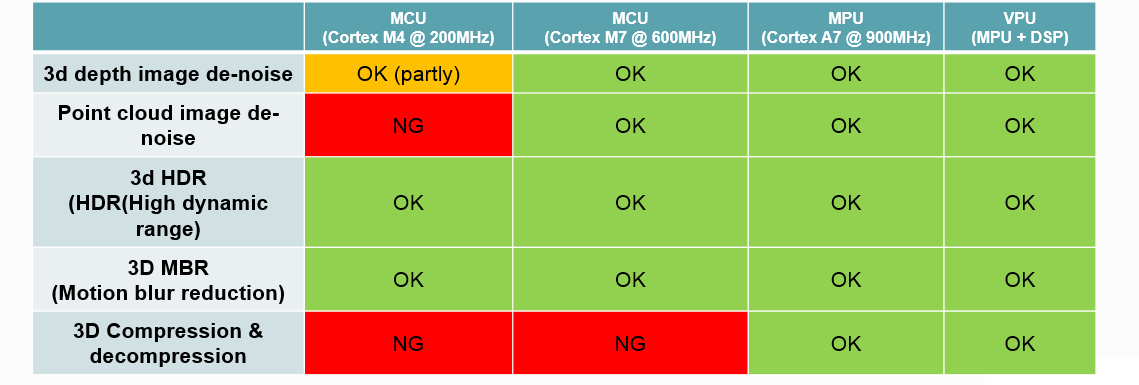 ../_images/performance.png